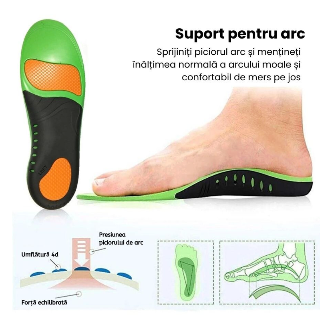 PERECHE BRANTURI ORTOPEDICE UNIVERSALE, ABSORBTIE ȘOCURI