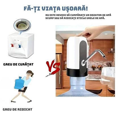 Dozator Electric Portabil pentru Apa 1+1 GRATIS