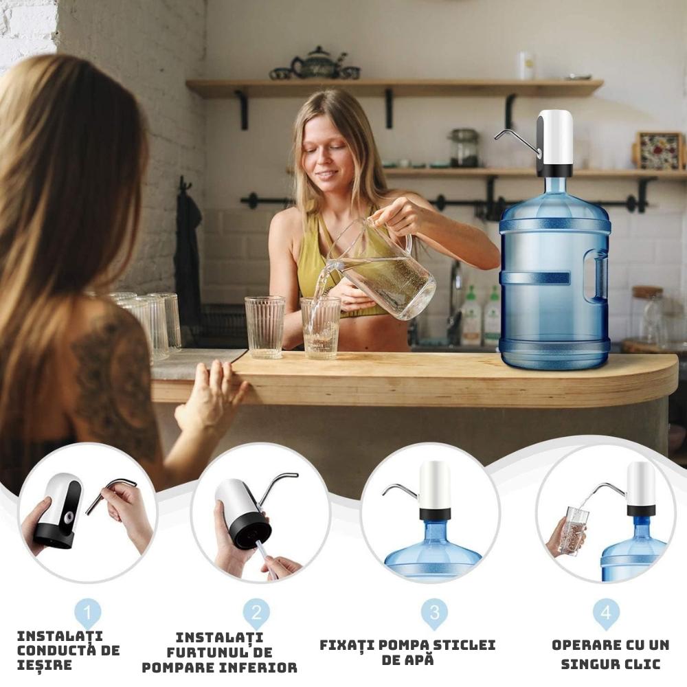 Dozator Electric Portabil pentru Apa 1+1 GRATIS