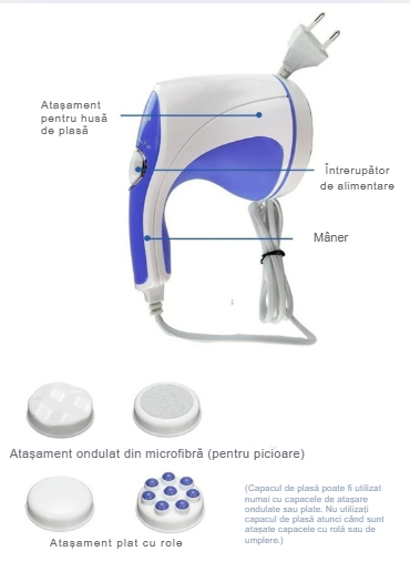APARAT DE SLĂBIT ALBASTRU