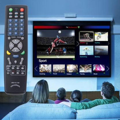 TELECOMANDĂ  UNIVERSALĂ AUDIO/VIDEO (VCD, TV, VCR, CD, SAT, DVD, AUX, etc.) 2+1 GRATUIT