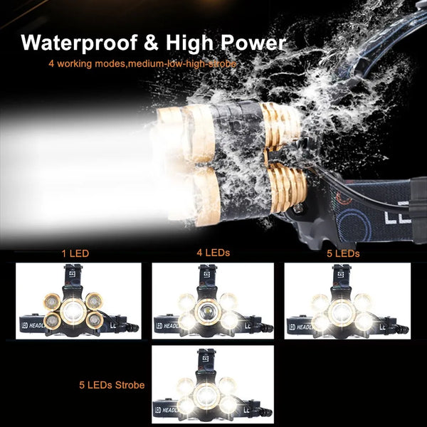 Lanterna LED Reglabilă 