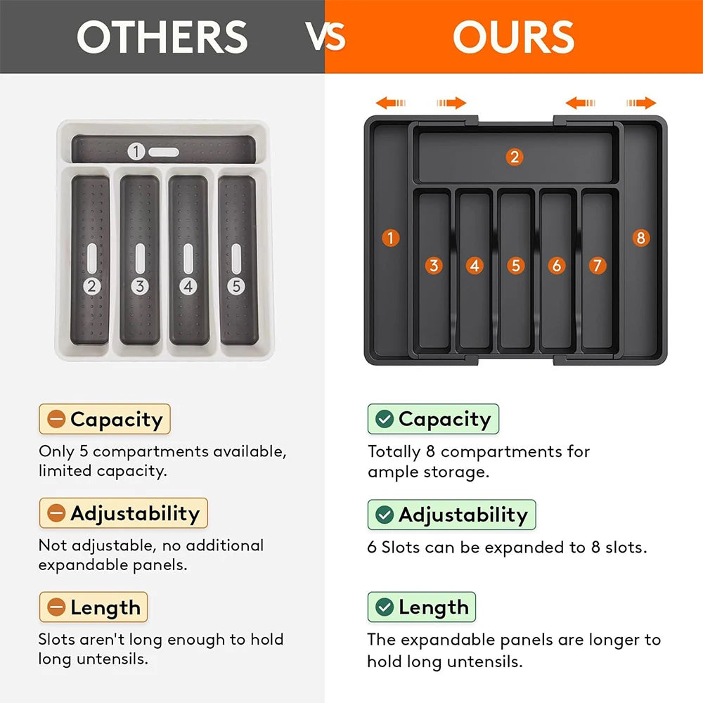 Organizator Tacâmuri Reglabil