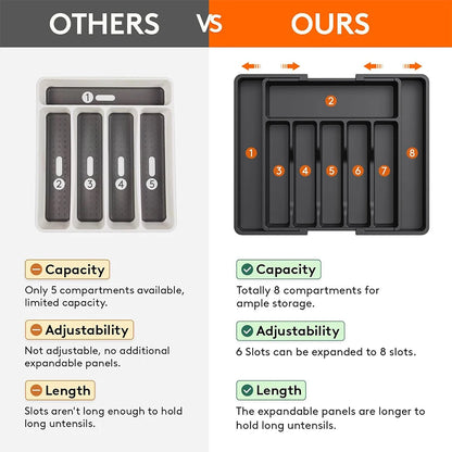 Organizator Tacâmuri Reglabil