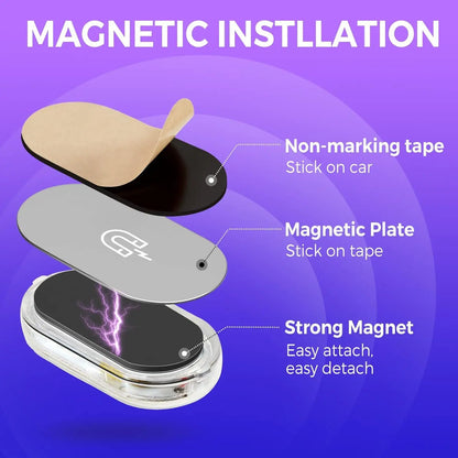 LUMINA LED AUTO 2+2 GRATIS