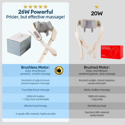APARAT MASAJ PENTRU GÂT, UMERI, SPATE ȘI PICIOARE