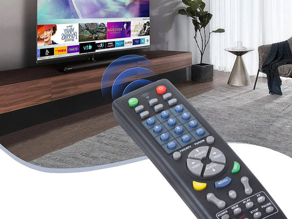 TELECOMANDĂ  UNIVERSALĂ AUDIO/VIDEO (VCD, TV, VCR, CD, SAT, DVD, AUX, etc.) 2+1 GRATUIT